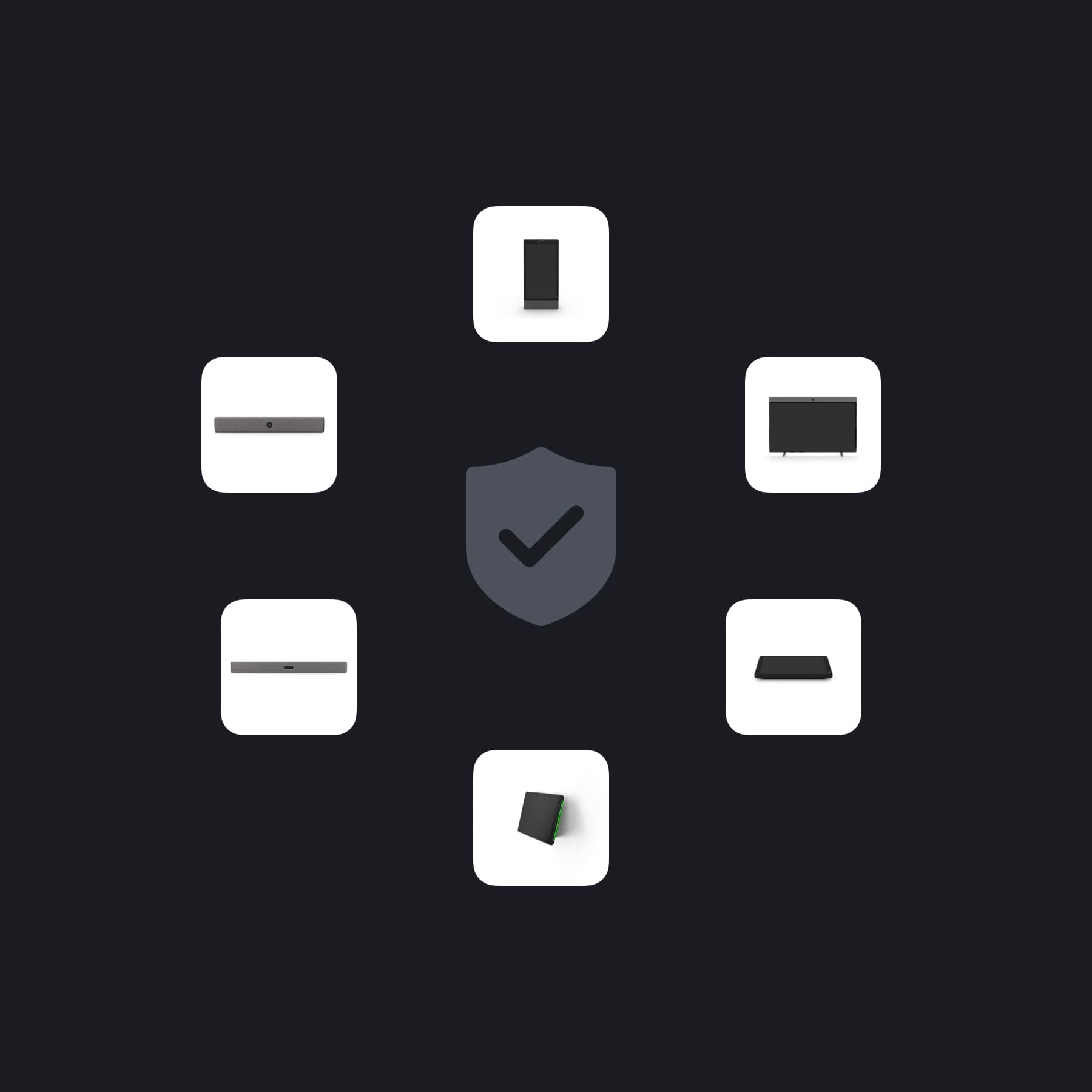 A symbolic illustration that shows protection coverage across Neat's portfolio of devices.